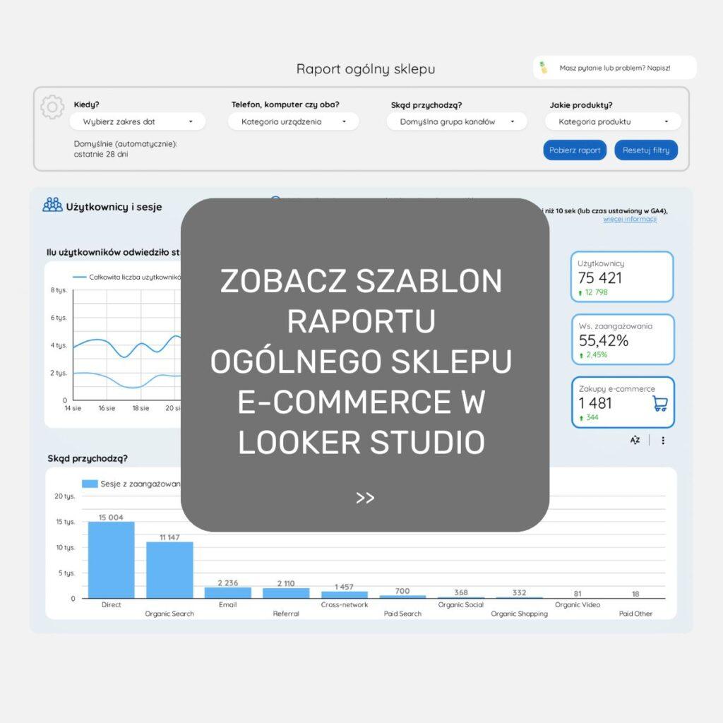 Raport e-commerce w Data (Looker) Studio