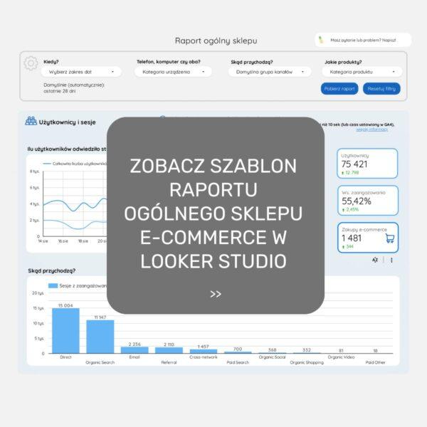 Raport e-commerce w Looker Studio