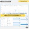 Raport e-commerce w Looker Studio - obrazek 4