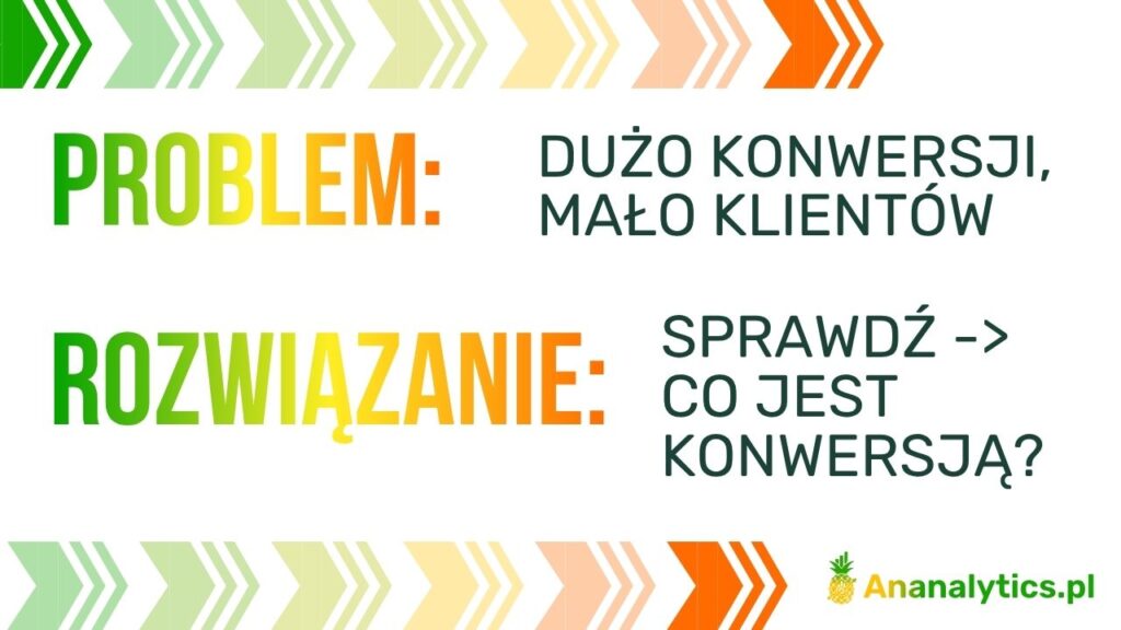Masz dużo konwersji w Google Ads, ale brak klientów? Oto co sprawdzić