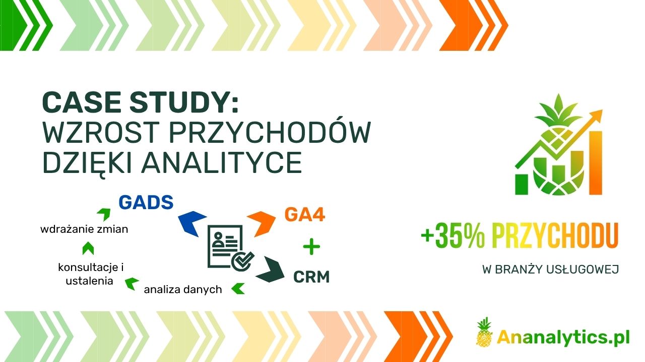 wzrost przychodów dzięki analizie danych z CRM i GA4 oraz wprowadzaniu zmian w kampaniach reklamowych