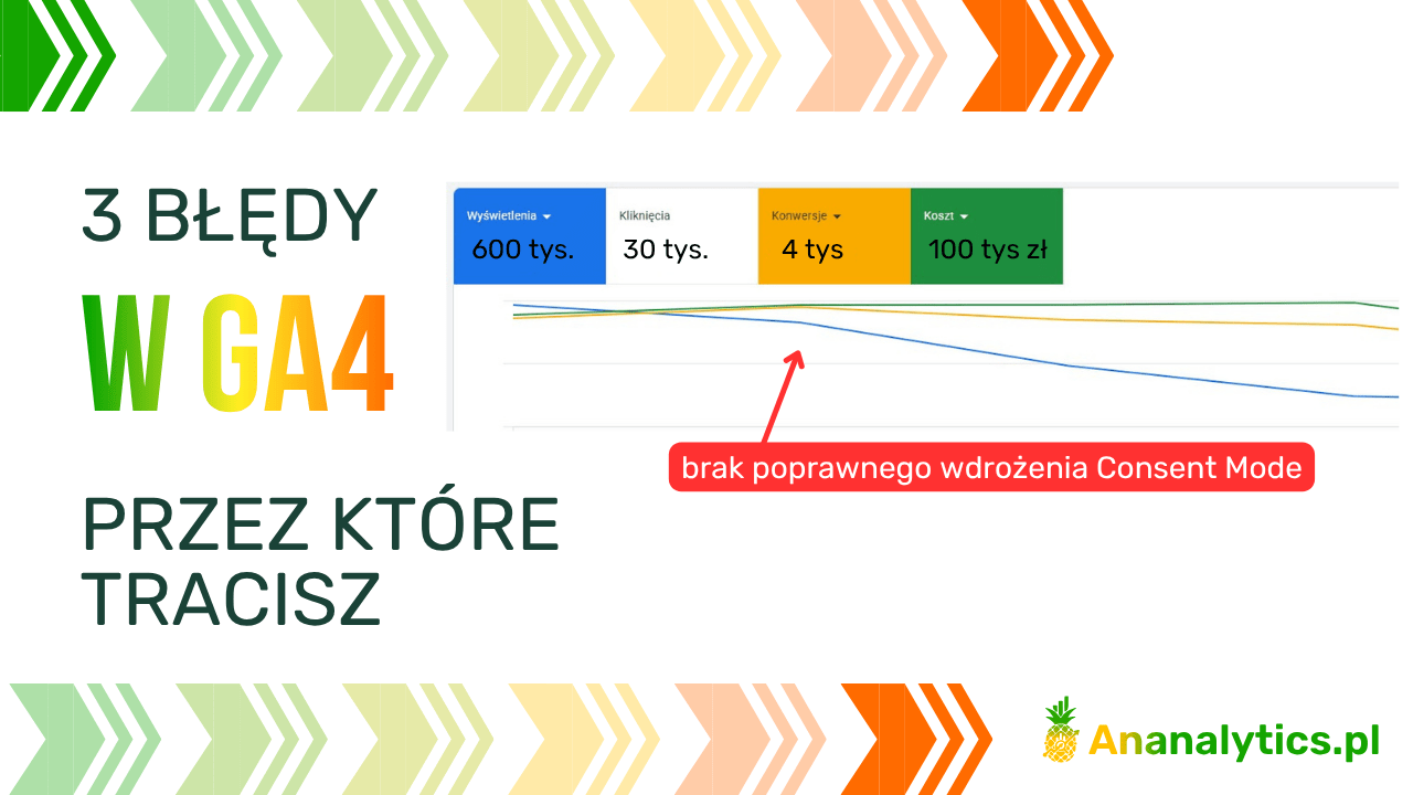 Dlaczego Twoje GA4 może Cię okłamywać? 3 błędy w analityce, które kosztują Cię klientów
